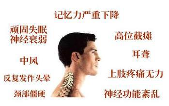 颈椎病-.jpg